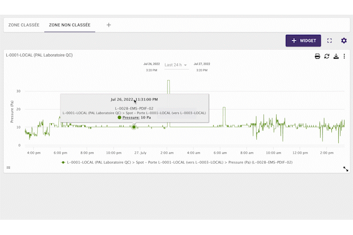 Dashboard_Fin_20IPS.gif